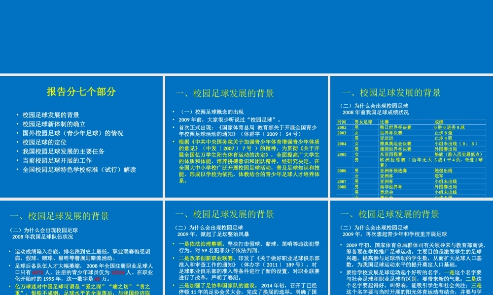 我国青少年校园足球发展现状及及当前的主要问题思考－刘海元