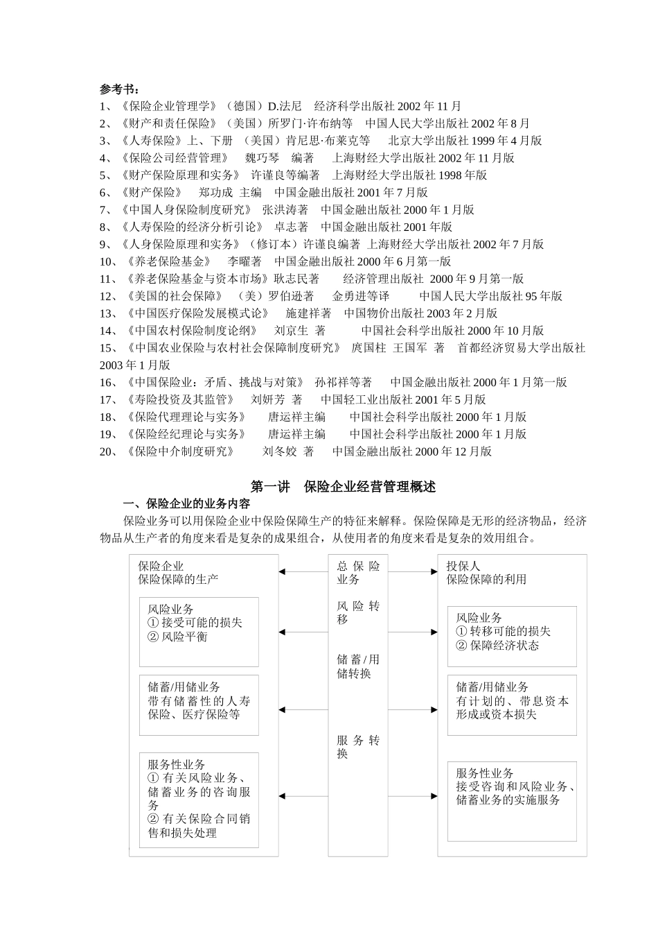 保险企业经营管理_第1页