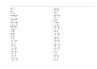 人教版小学一年级语文下册生字组词