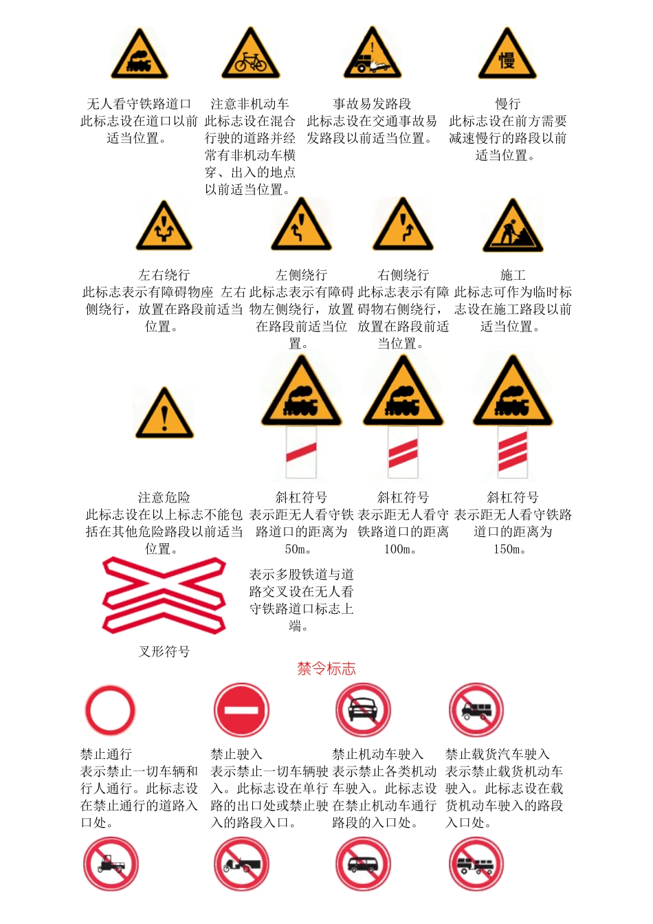 交通路标大全_第3页