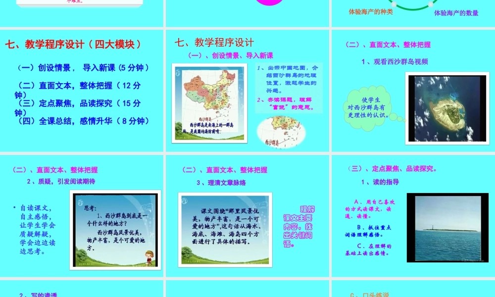 富饶的西沙群岛说课PPT