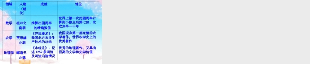 七年级上册第23课