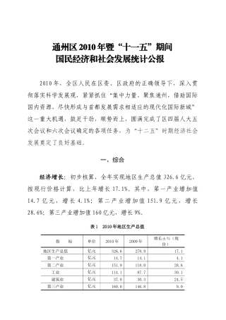 通州区XXXX年暨“十一五”期间国民经济和社会发展统计公报