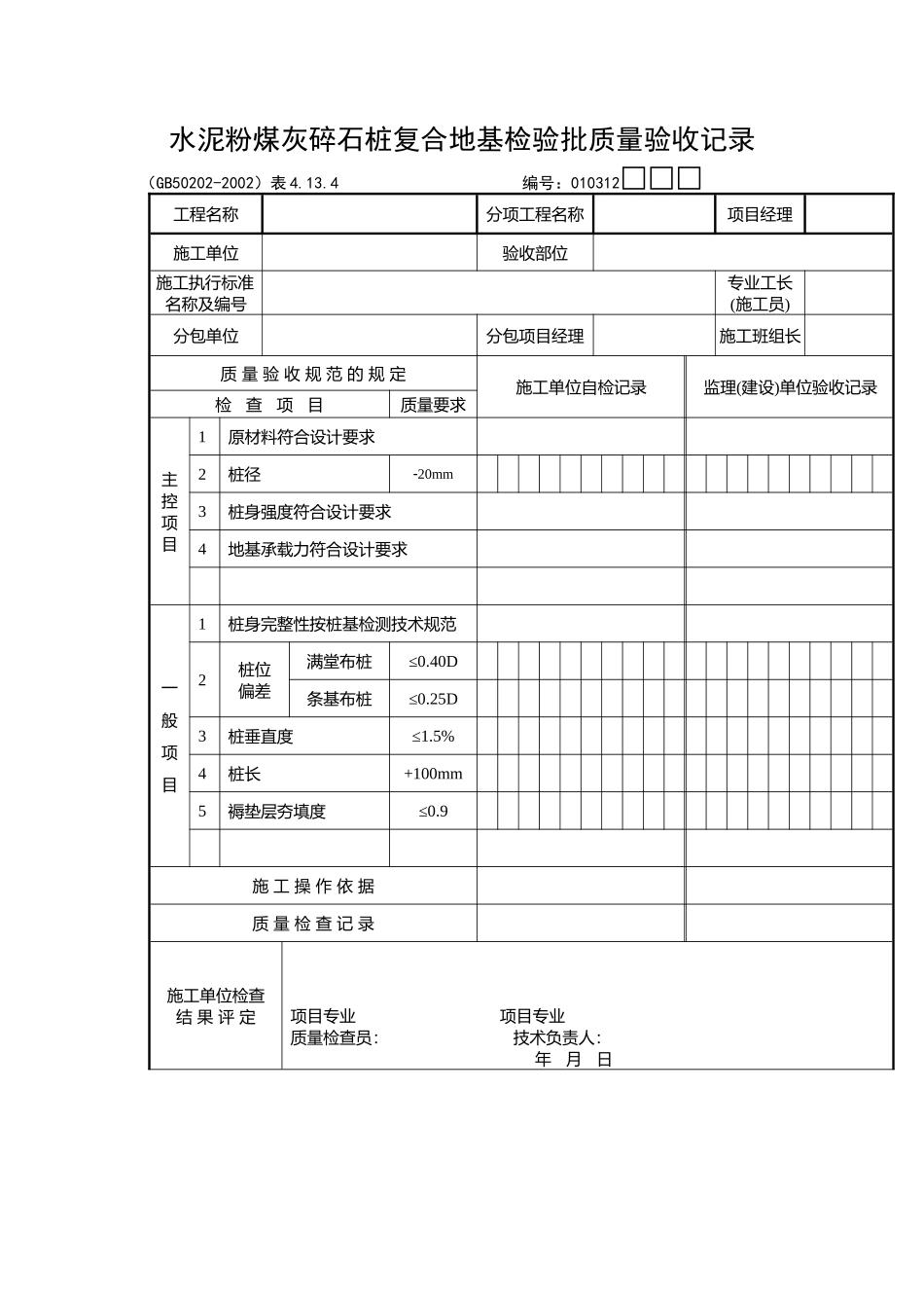 水泥粉煤灰碎石桩复合地基检验批质量验收记录_第1页
