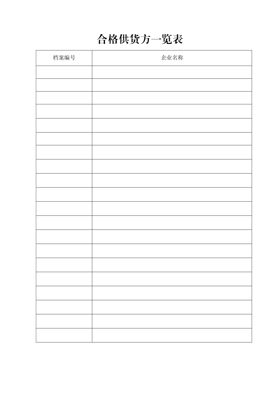 XXXX药监局要求的gsp表格_第2页