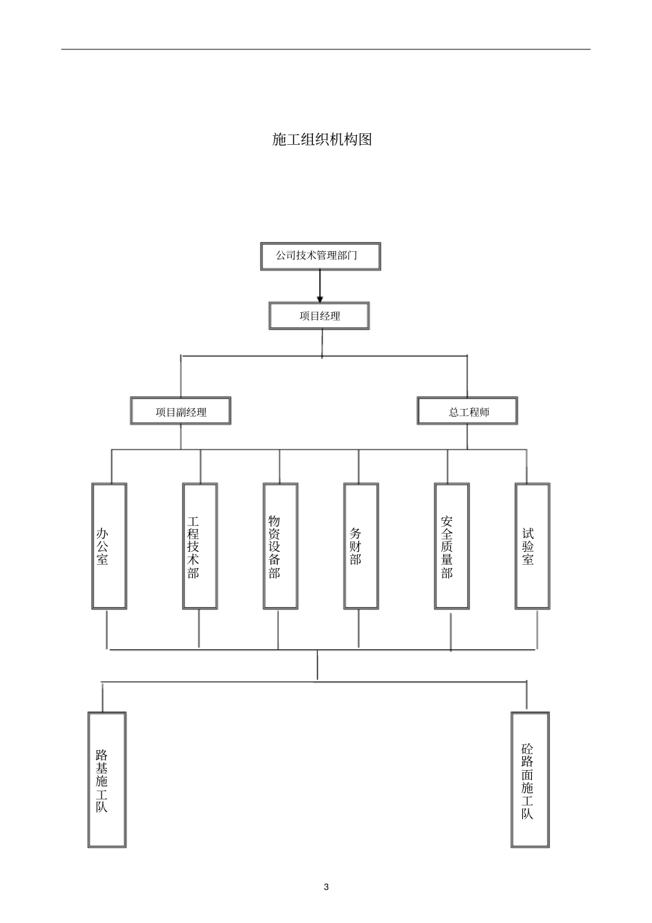 农村公路养护工程施工组织设计_第3页