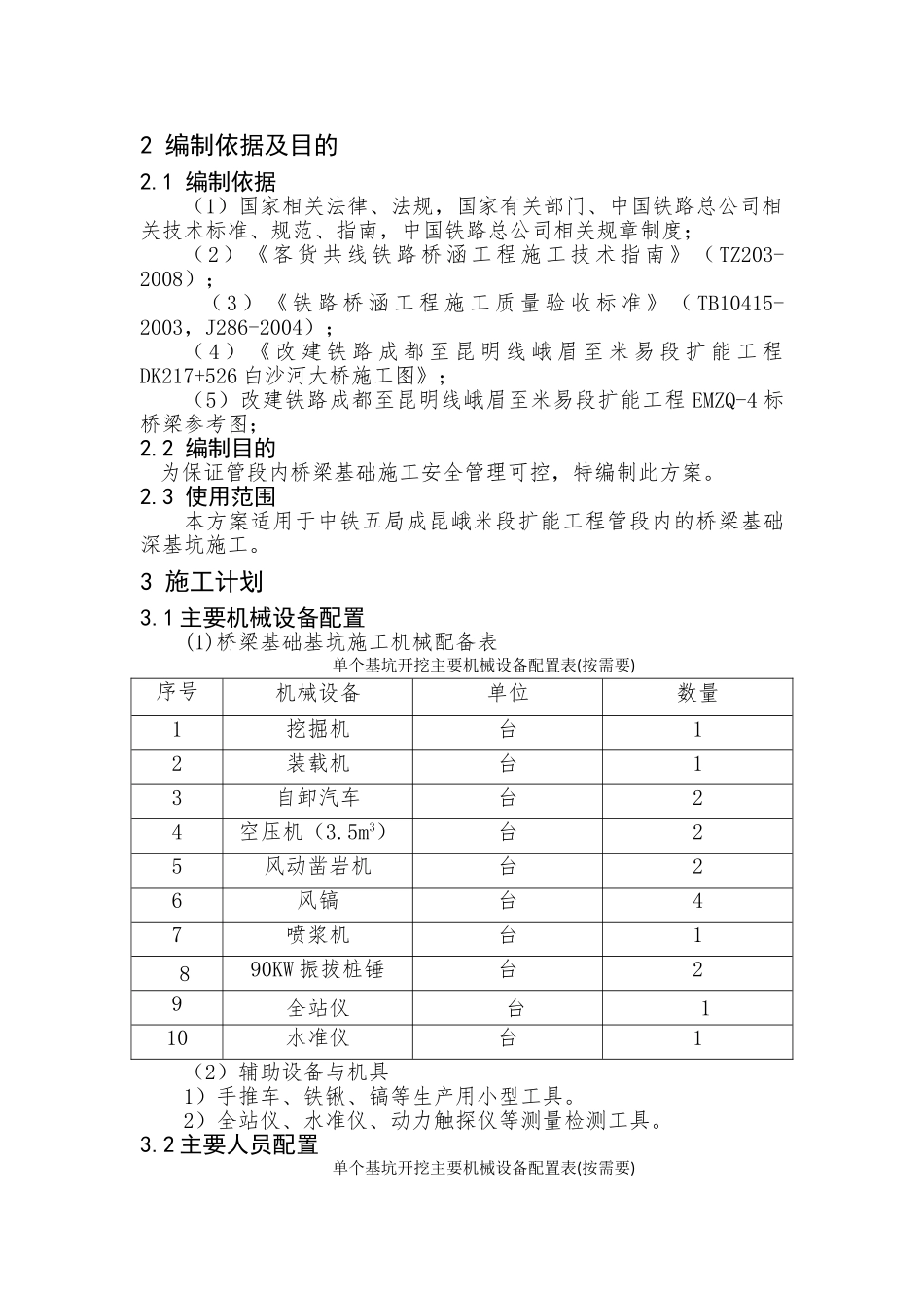 桥梁深基坑专项施工方案(DOC32页)_第2页
