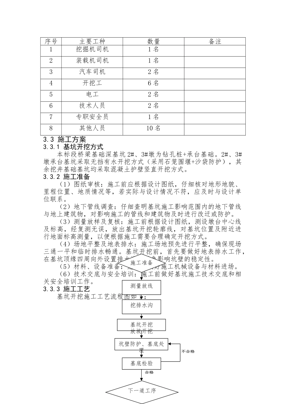 桥梁深基坑专项施工方案(DOC32页)_第3页
