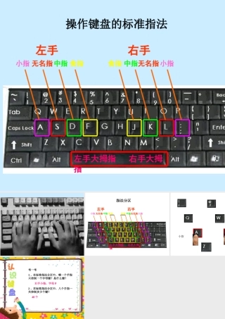 三年级认识键盘幻灯片