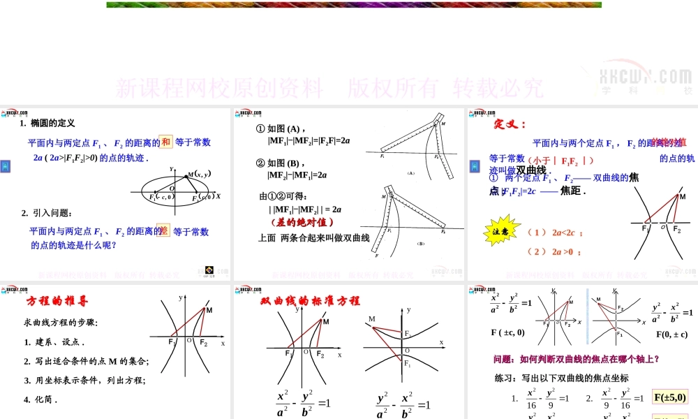 双曲线的标准方程