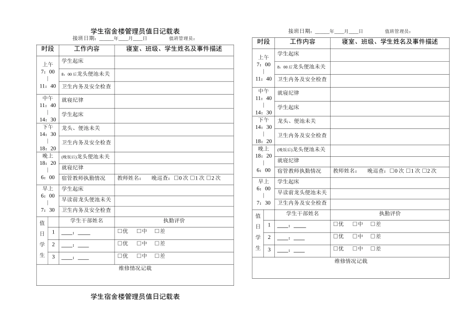 学生宿舍楼管理员值日记载表_第1页