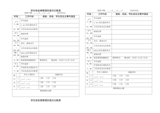 学生宿舍楼管理员值日记载表