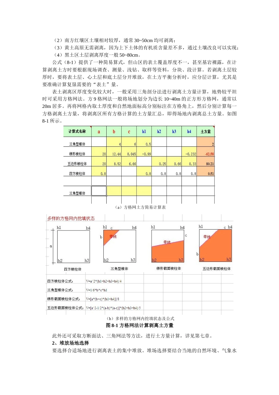 矿山土地复垦中岩土工程与地质灾害_第2页