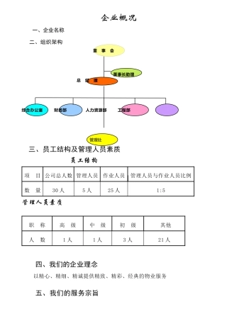 军休所花园物业管理项目方案