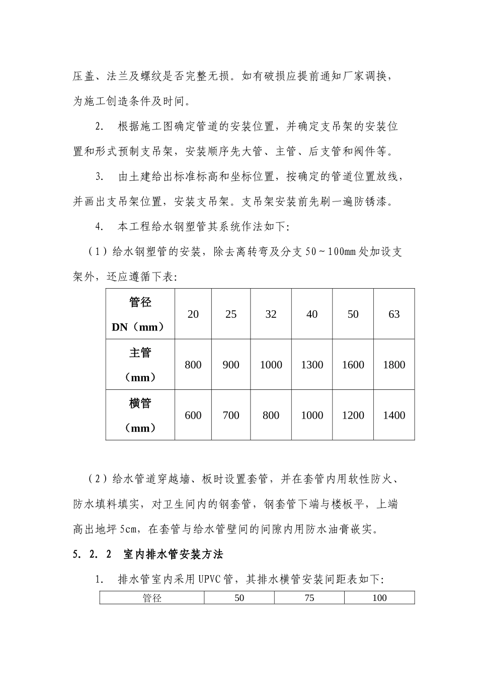 05[1].给排水安装_第2页