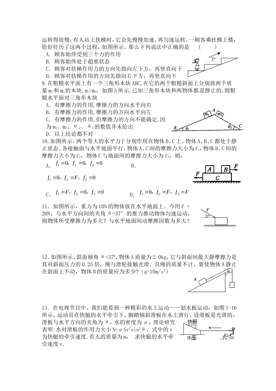 2015年高一下学期复习题2（力、物体平衡）_第2页