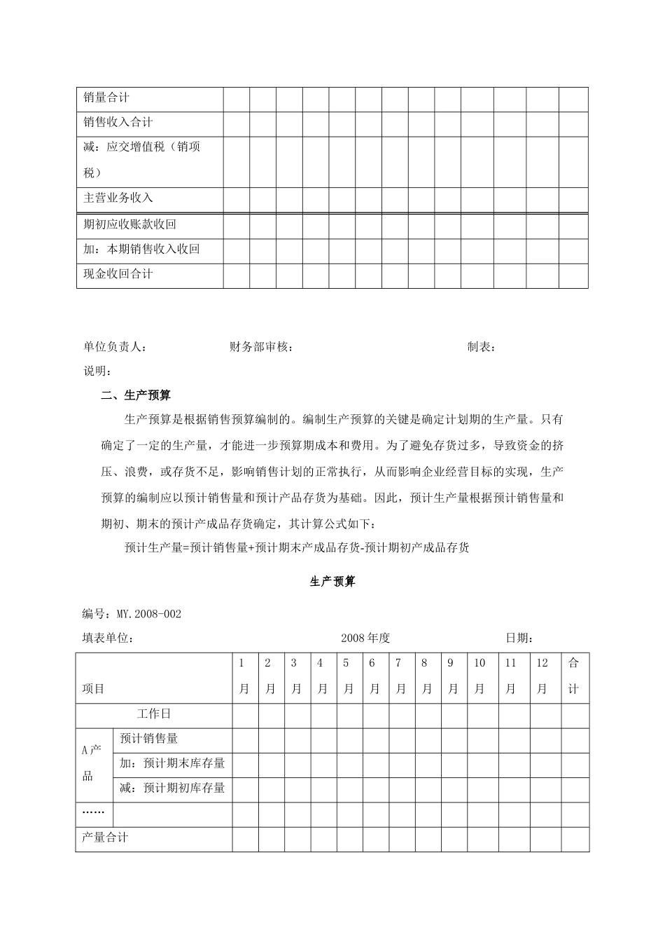 纺织企业财务预算_第2页