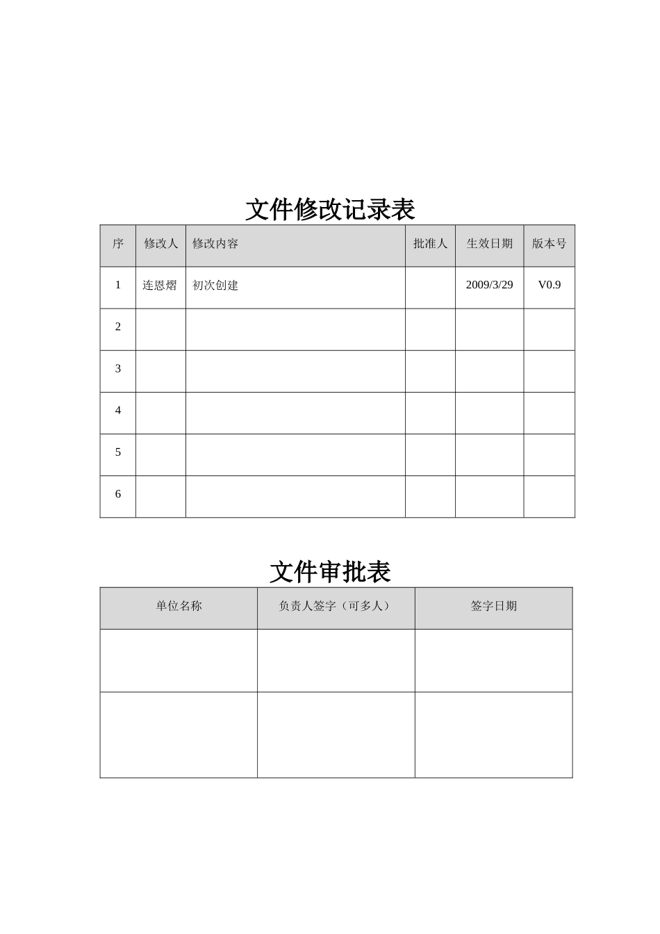 餐饮娱乐行业监控系统设计_第2页