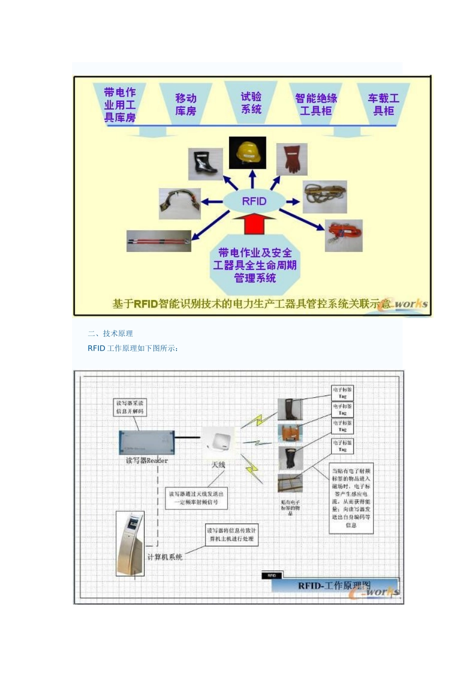 RFID智能识别技术在电力生产工器具全生命周期管理(TLM)中的应用_第2页