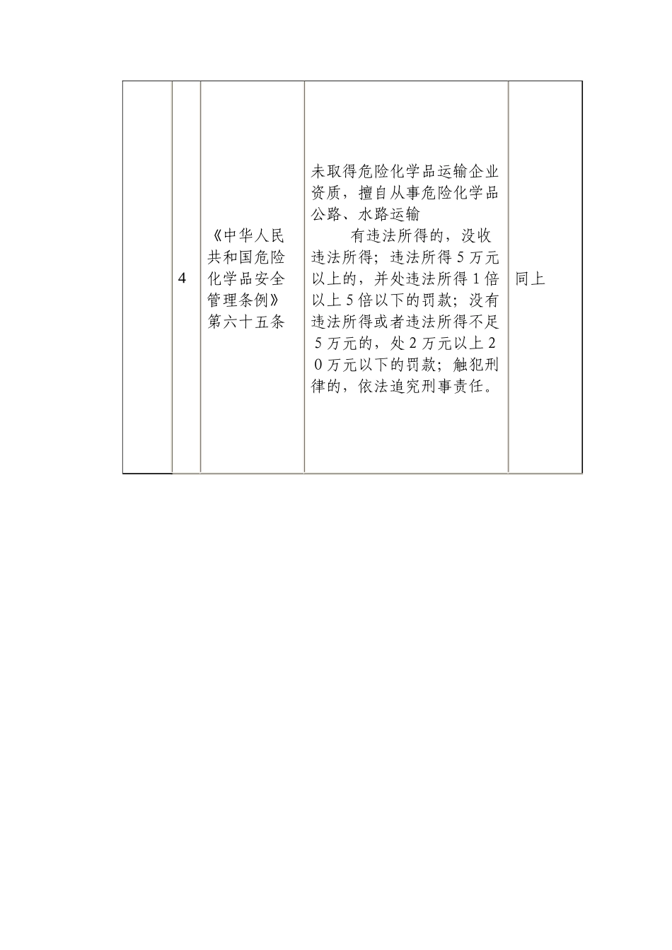 清远市交通局行政执法职权界定一览表_第3页