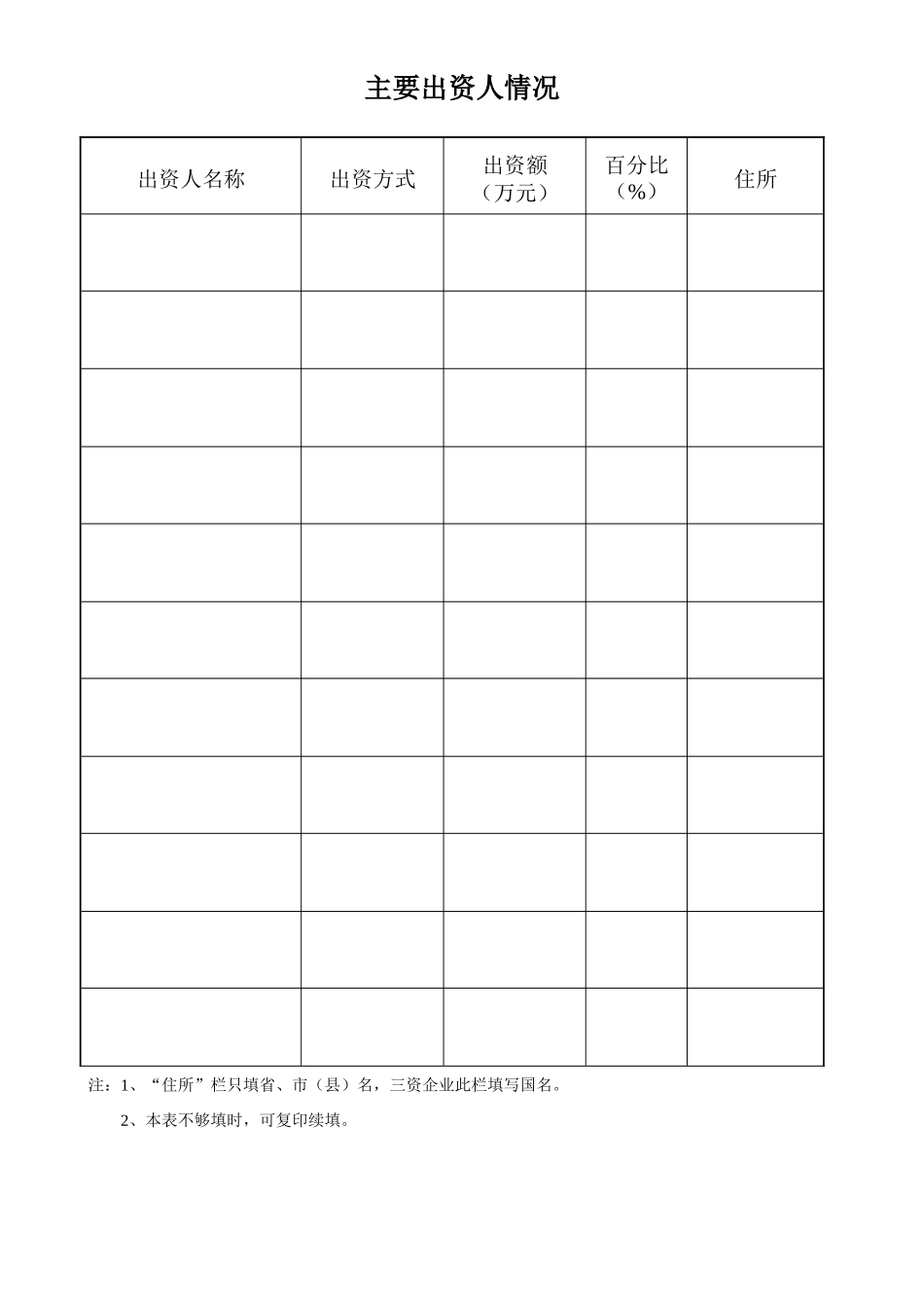 设立印刷企业申请书_第3页
