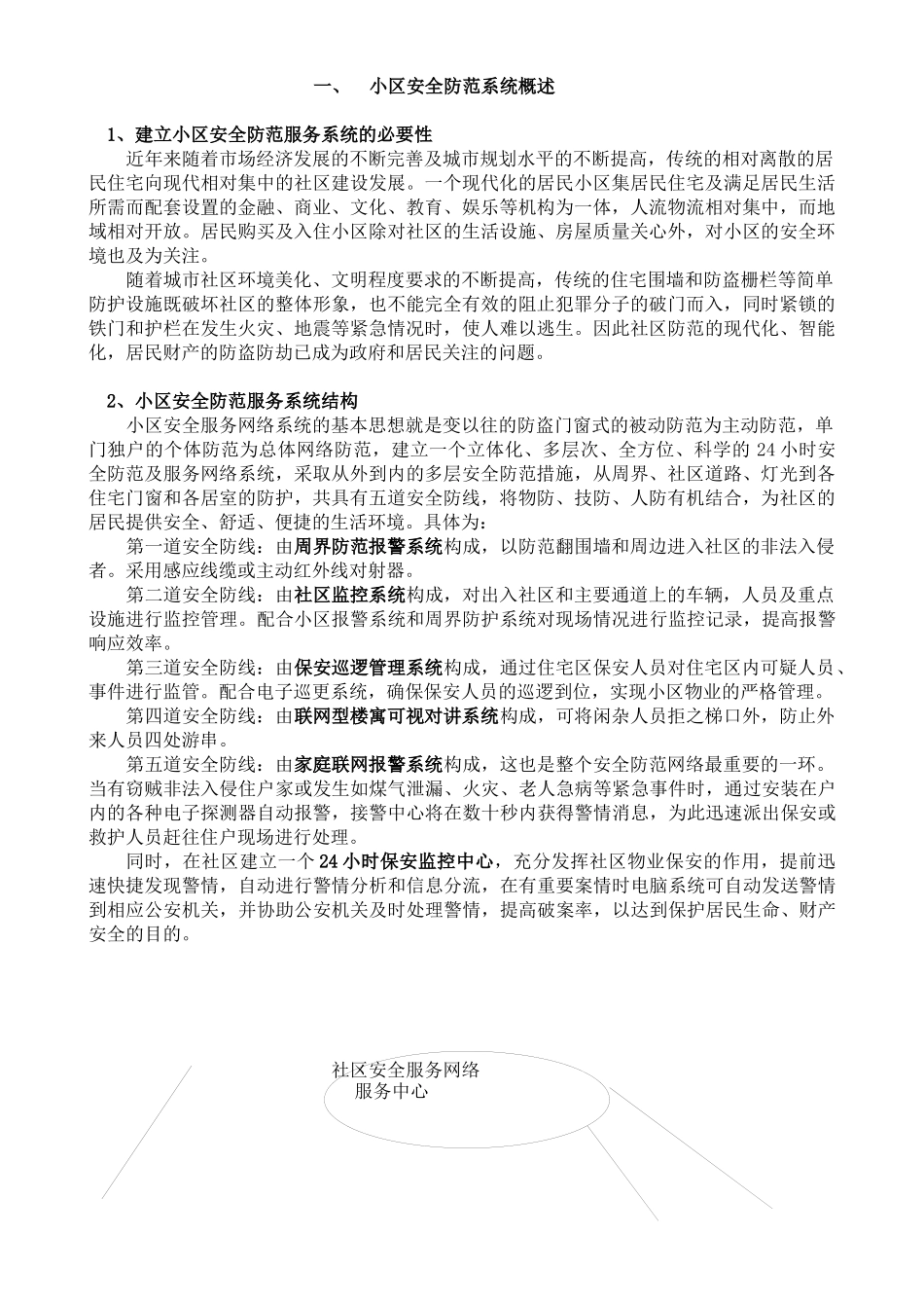 XXX高档小区安全防范系统XXXX_第1页