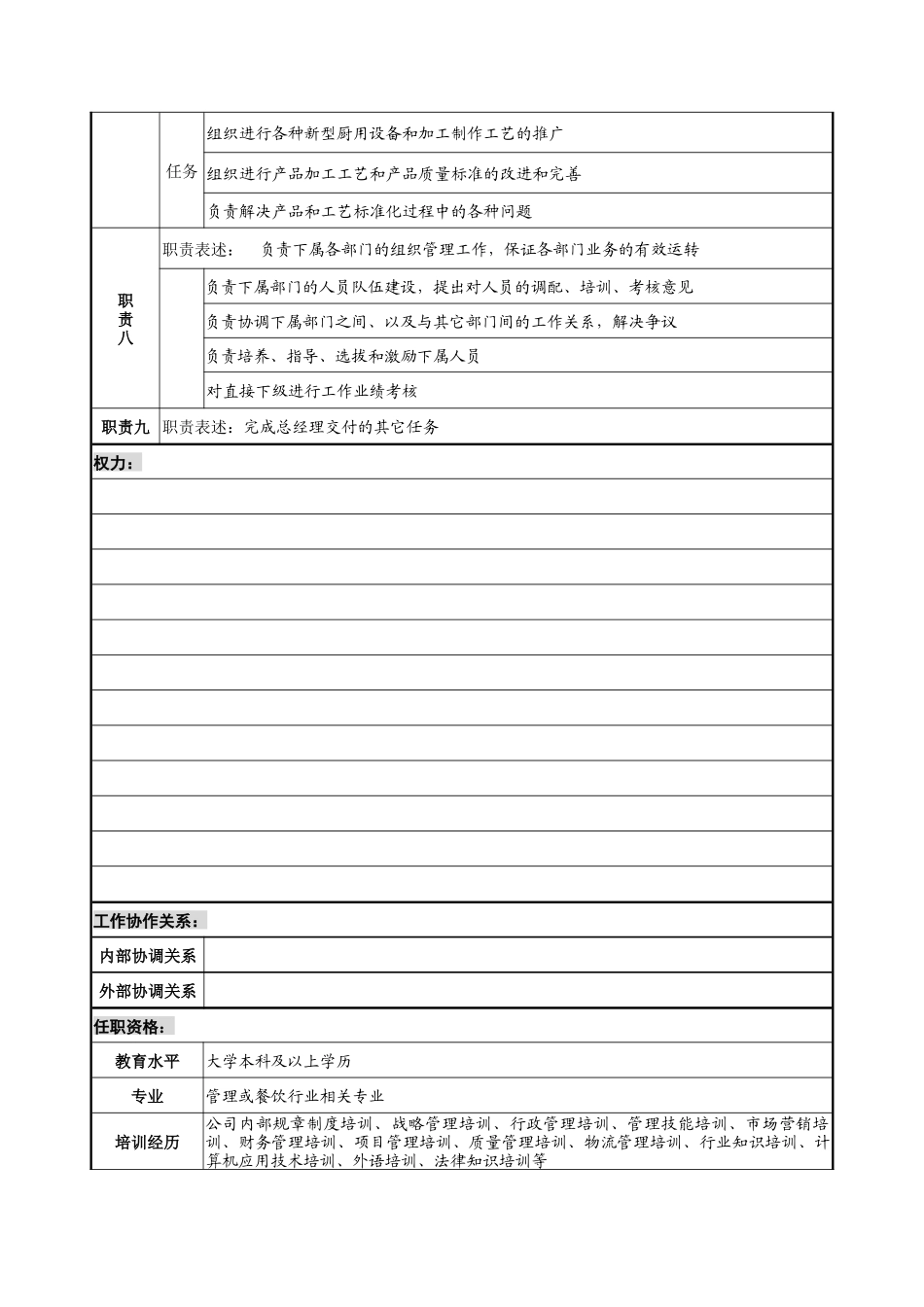 某餐饮企业营运副总经理岗位说明书(doc)_第3页
