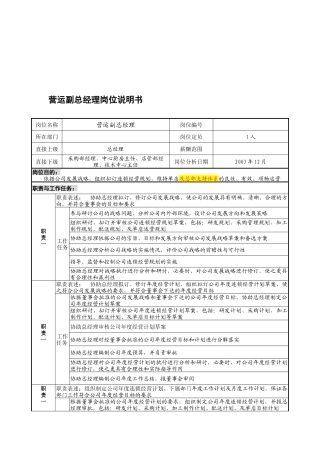 某餐饮企业营运副总经理岗位说明书(doc)