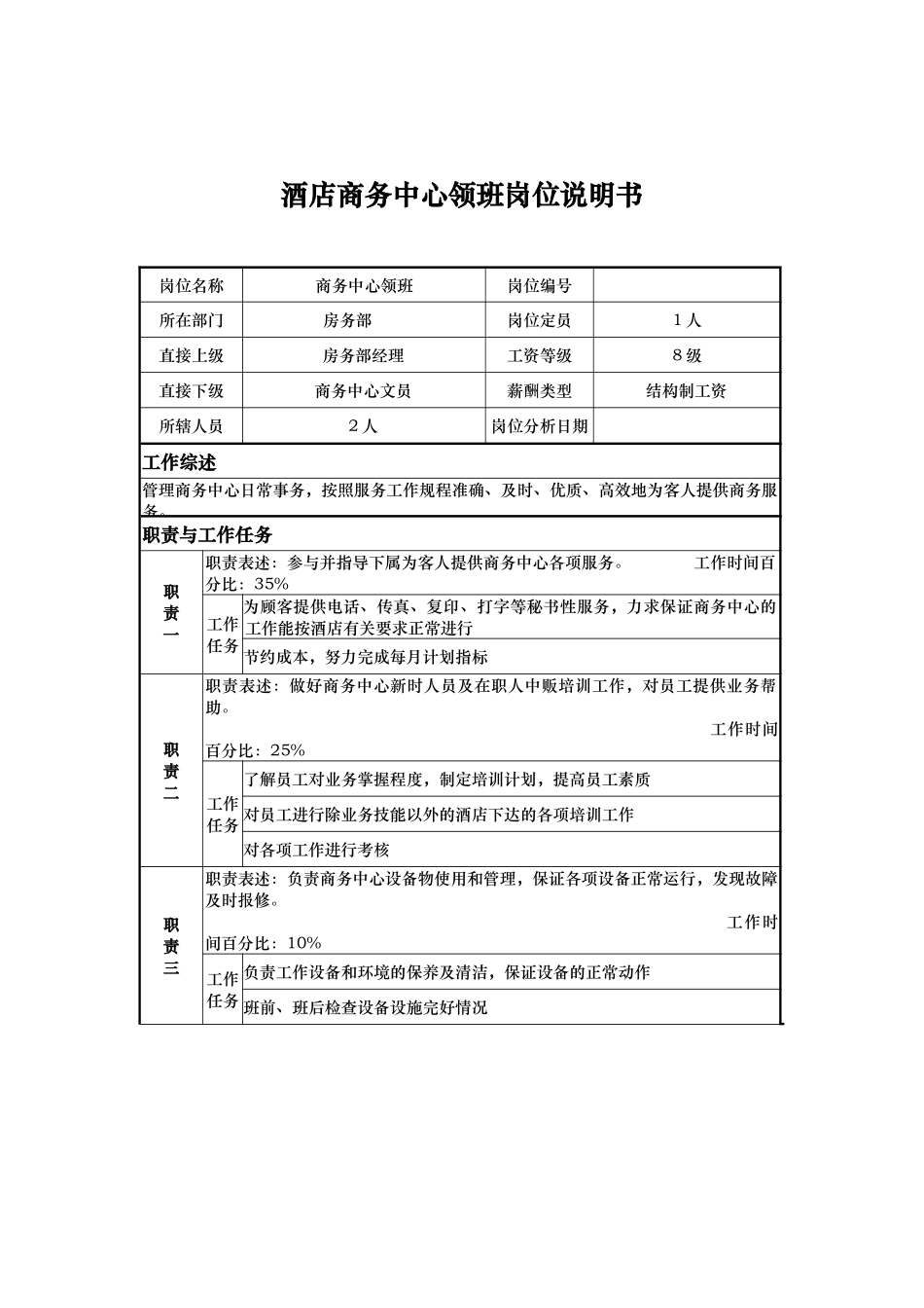 酒店商务中心领班岗位说明书_第1页