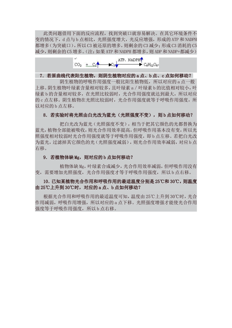 光合作用和呼吸作用_第2页