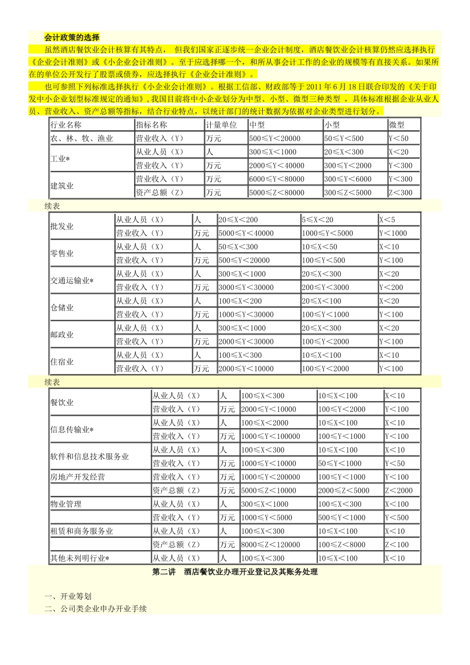餐饮酒店企业成本会计核算实务_第2页