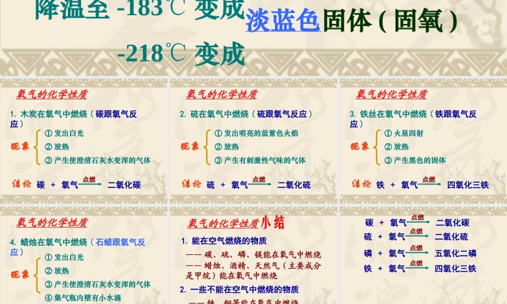 课题2氧气的性质和用途