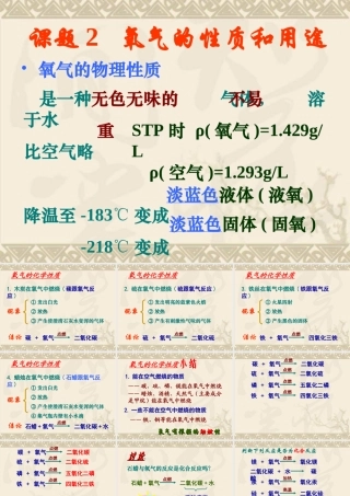 课题2氧气的性质和用途