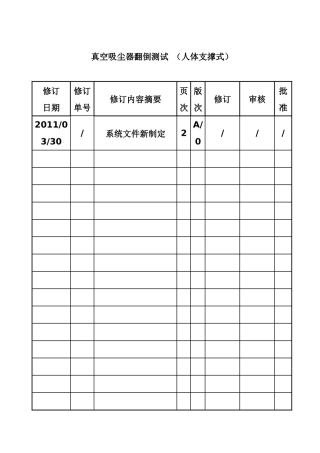 人体支撑式吸尘器翻倒测试规范