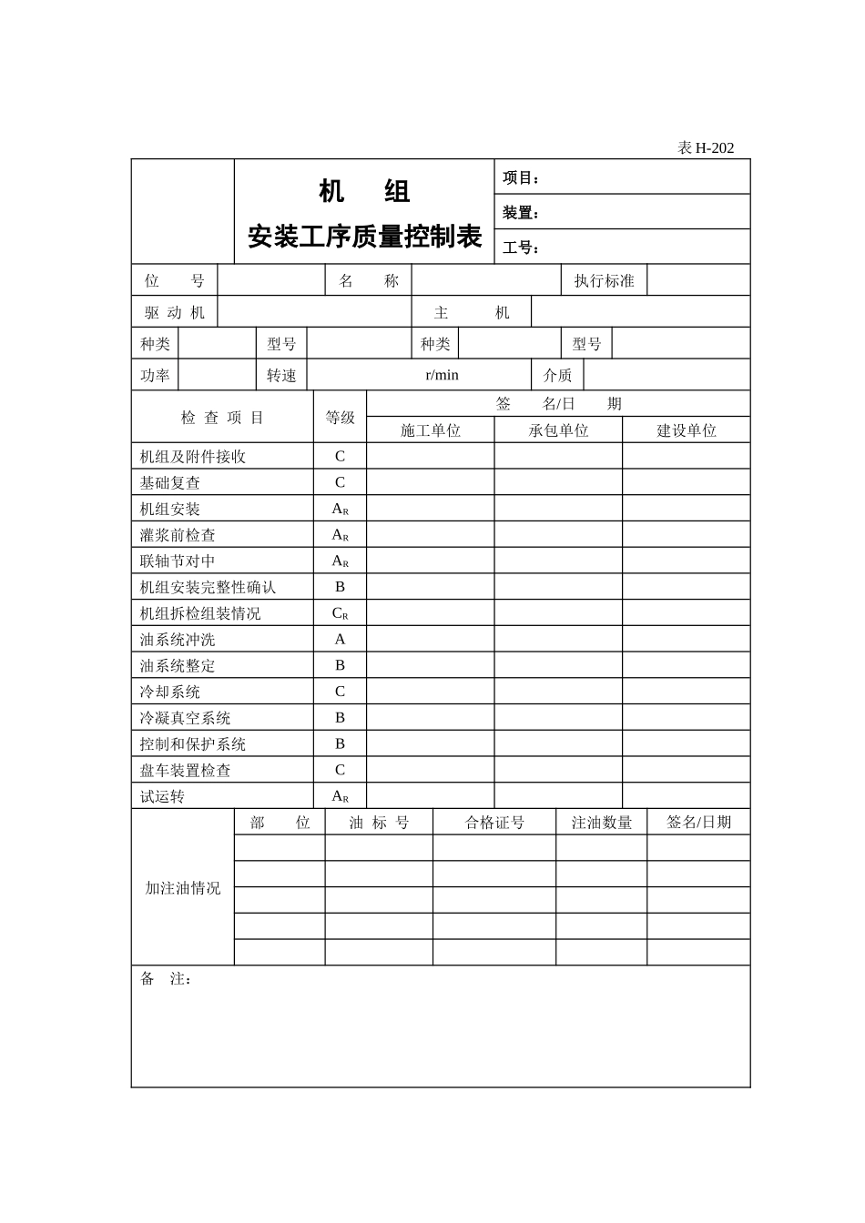 化工设备安装交工资料表格[1]_第2页