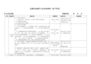 金属非金属矿山安全检查表(地下开采)
