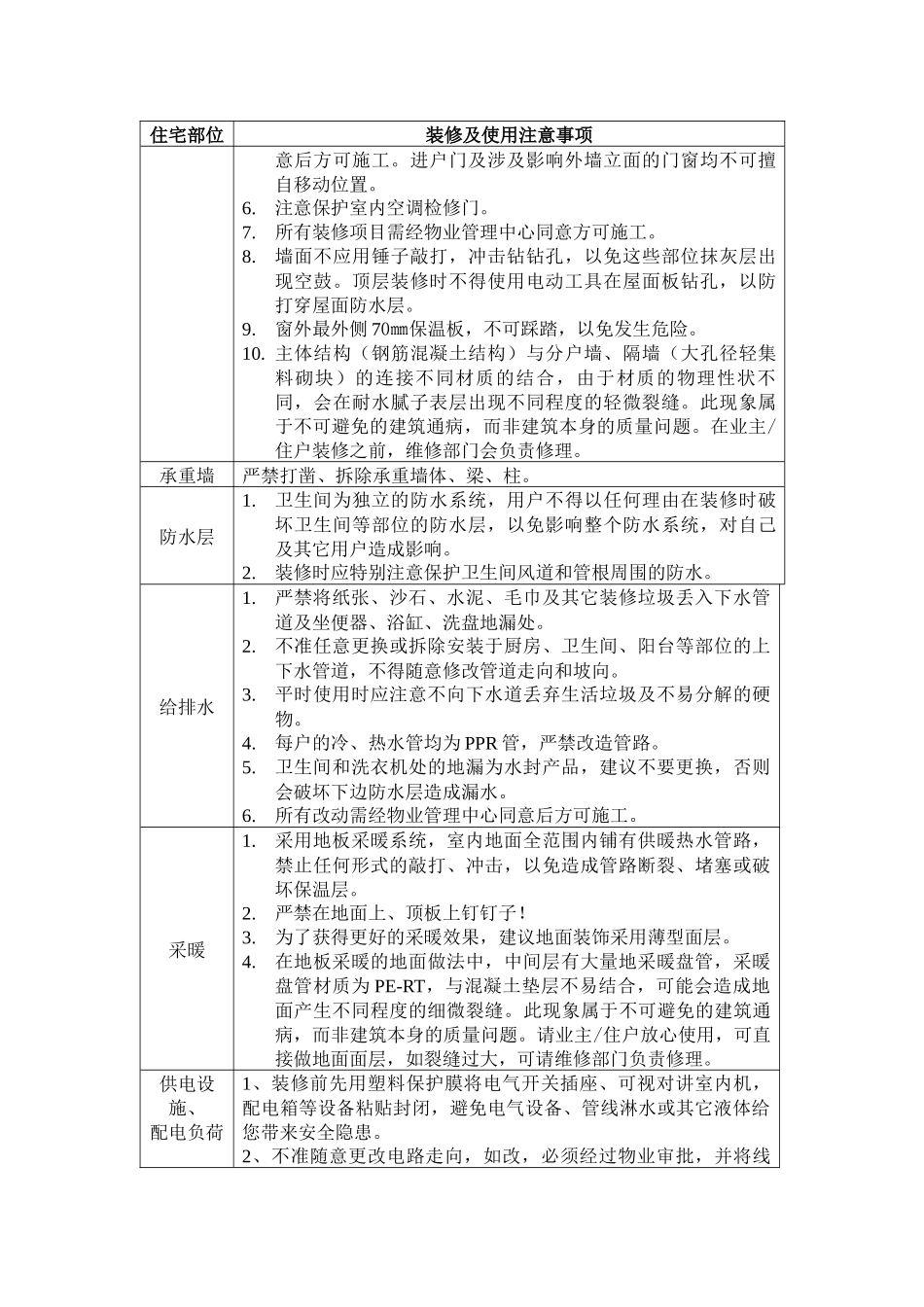 住宅使用说明书范本_第3页