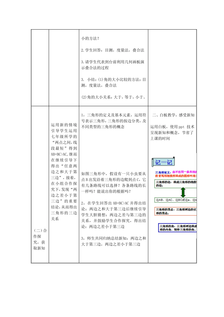 线段的垂直平分线教学设计_第2页