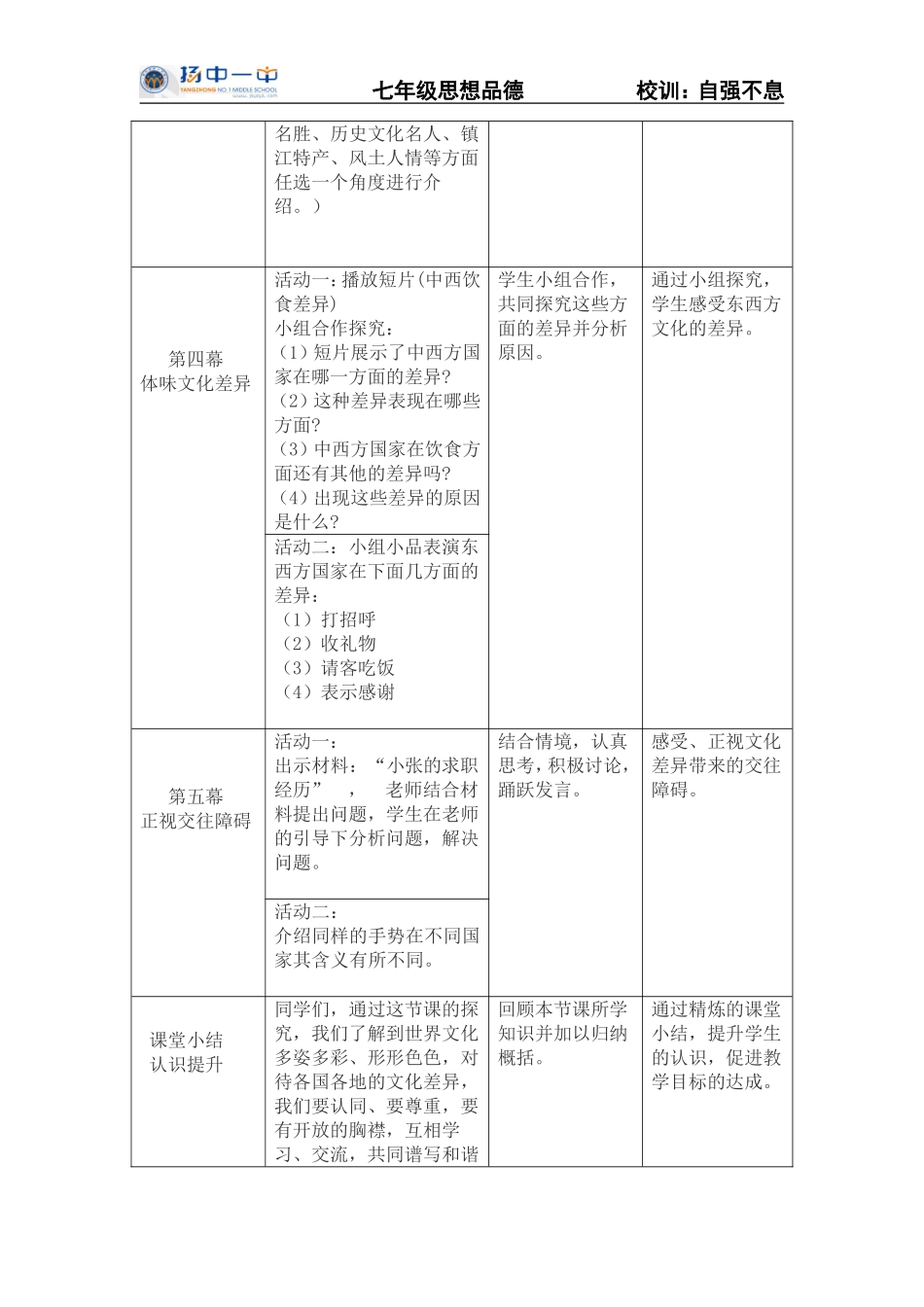 教案（文化习俗多姿多彩）_第3页