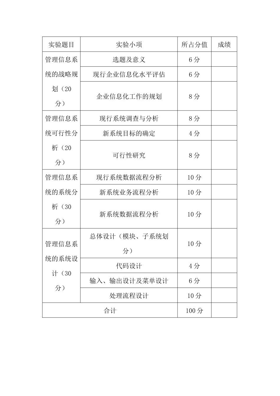 餐馆管理信息系统分析与设计_第2页