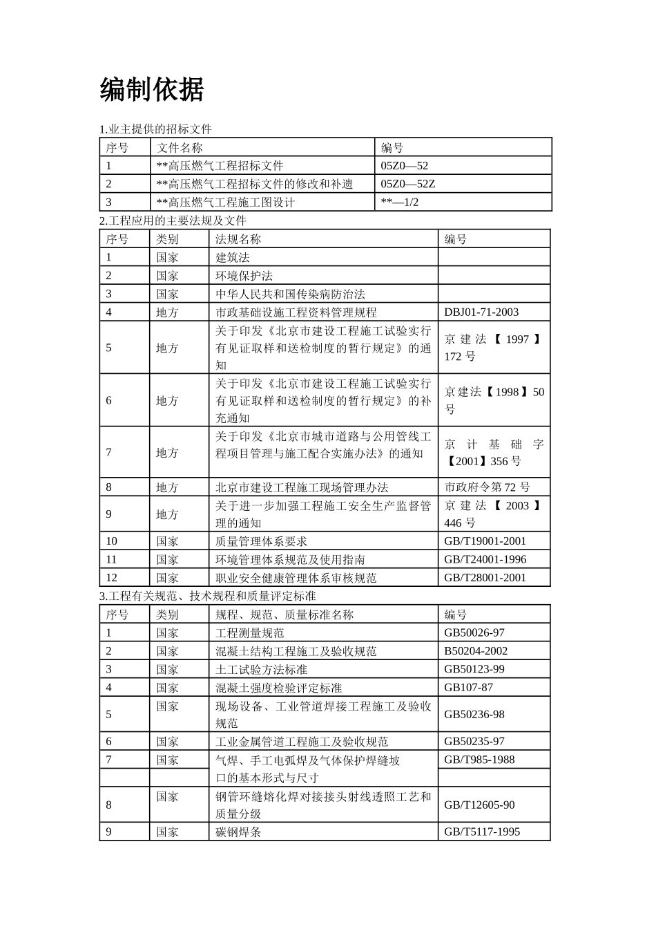 北京某高压燃气工程施工组织设计方案_第2页