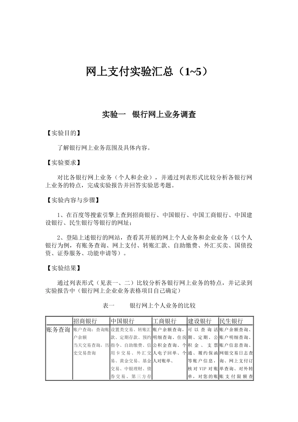 网上银行与电子支付实验报告_第1页