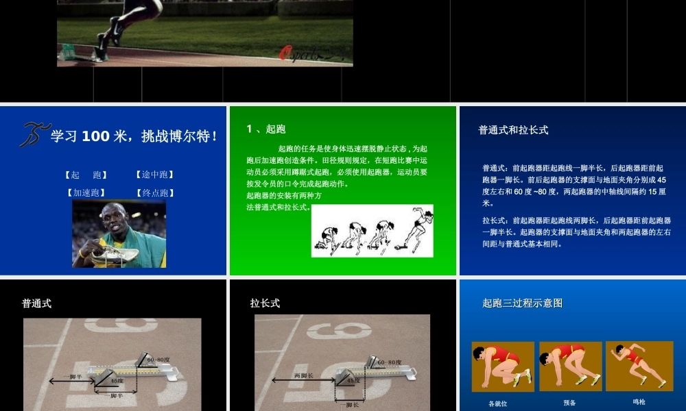 米短跑教学课件