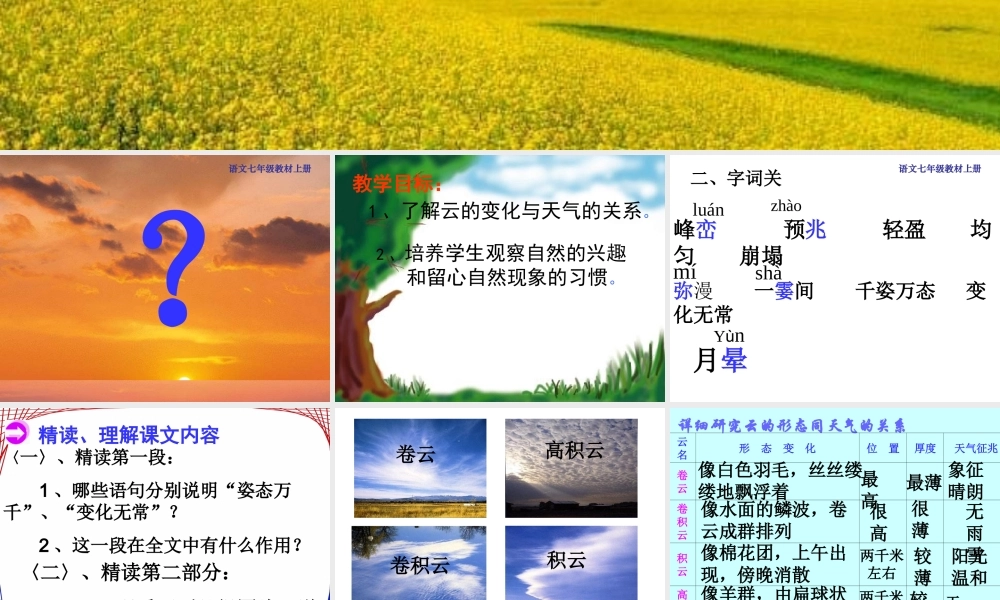 免费下载人教版初中语文七年级上册7上《看云识天气》课件
