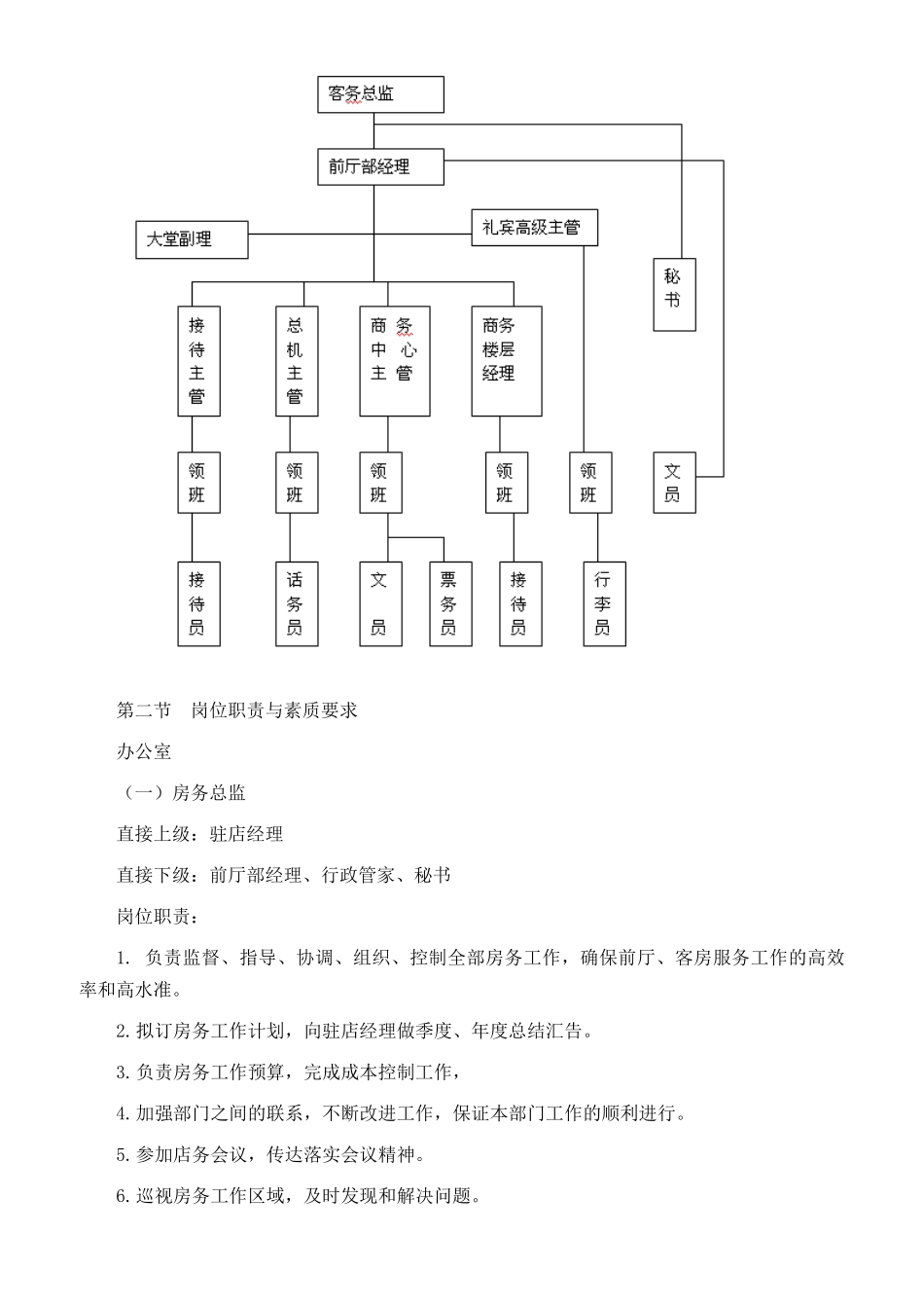 餐厅前厅部管理_第2页