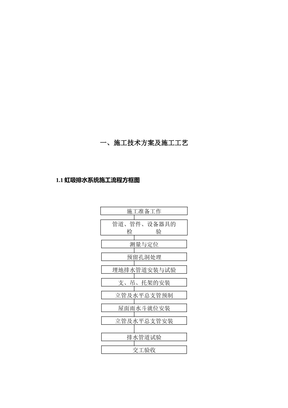 钢结构屋面施工方案(虹吸排水)_第2页