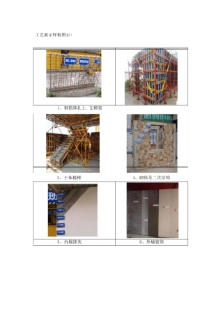 工艺样板展示图示