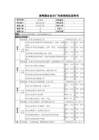 某啤酒企业分厂内务岗岗位说明书