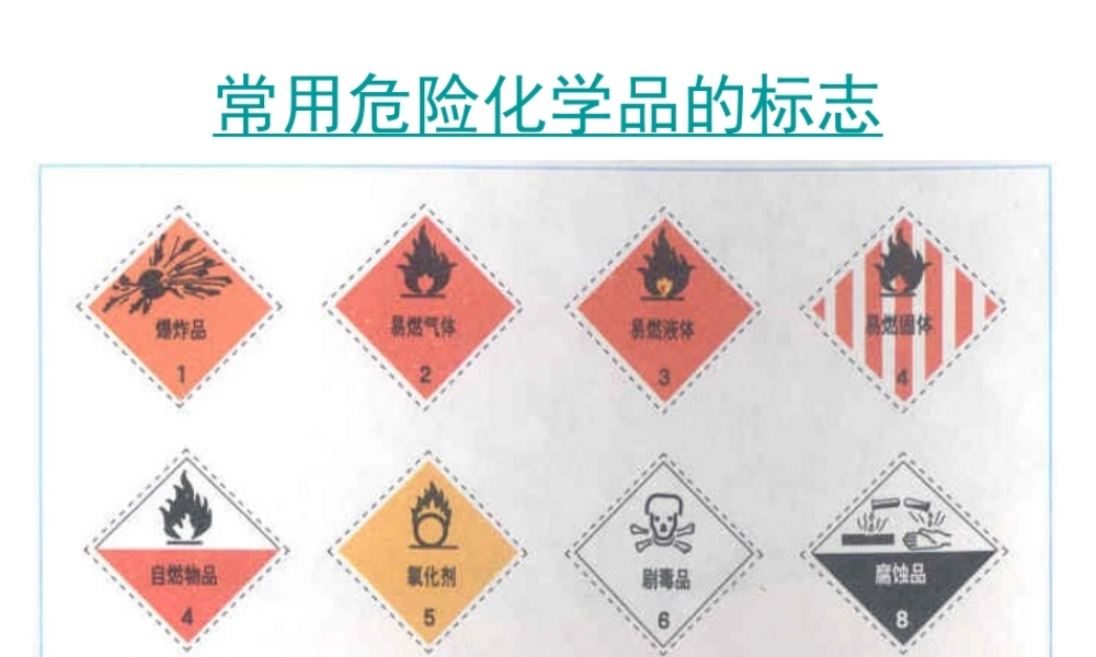 第一章第一节粗盐提纯_过滤和蒸发