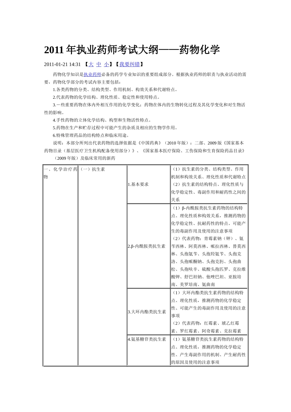 XX年执业药师考试大纲——药物化学4781729916_第1页
